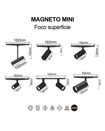 MAGNETO mini * FOCO LED 5W+5W  38º NEGRO